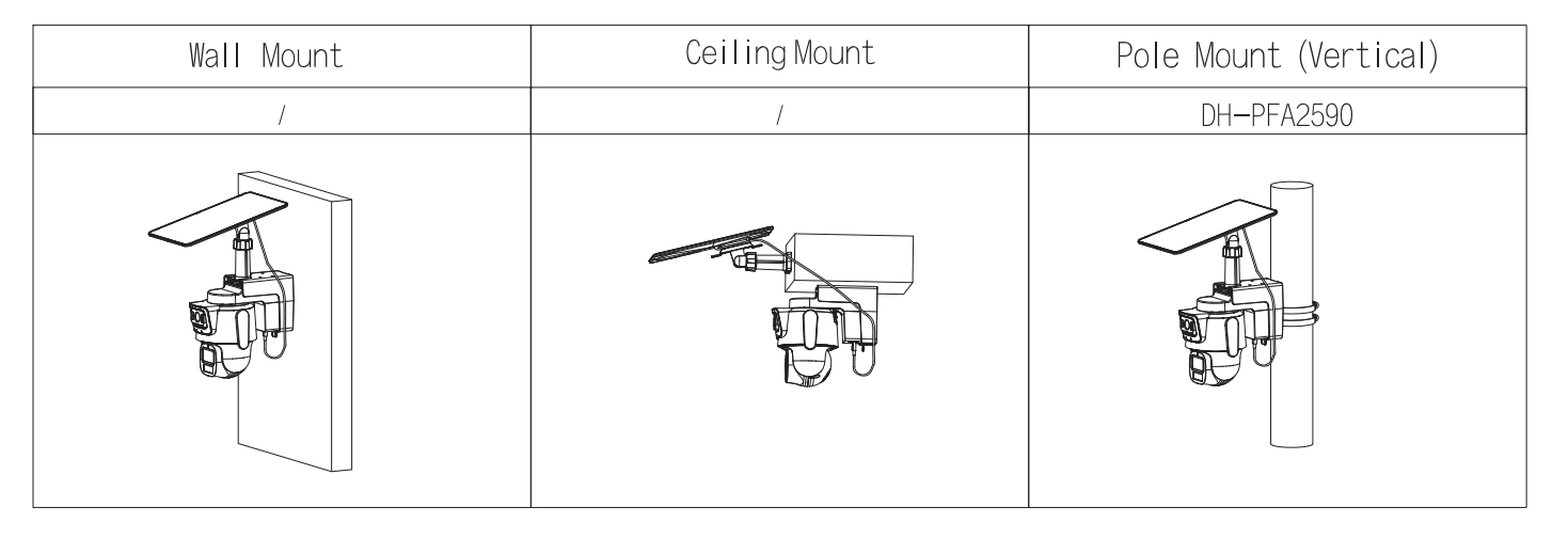 D-IPC-PTS2649C-3E3Z-4GB20