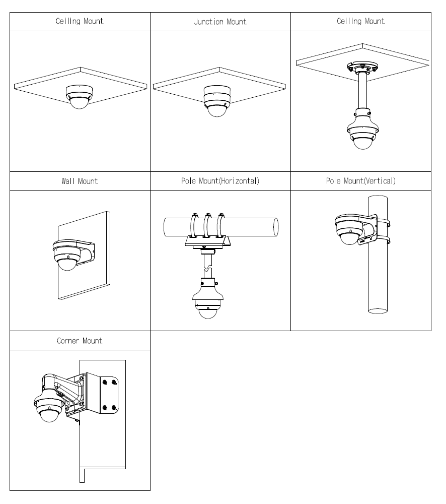 EPS Alarm/Video/Brand Systems EPS Alarm/Video/Brand Systems