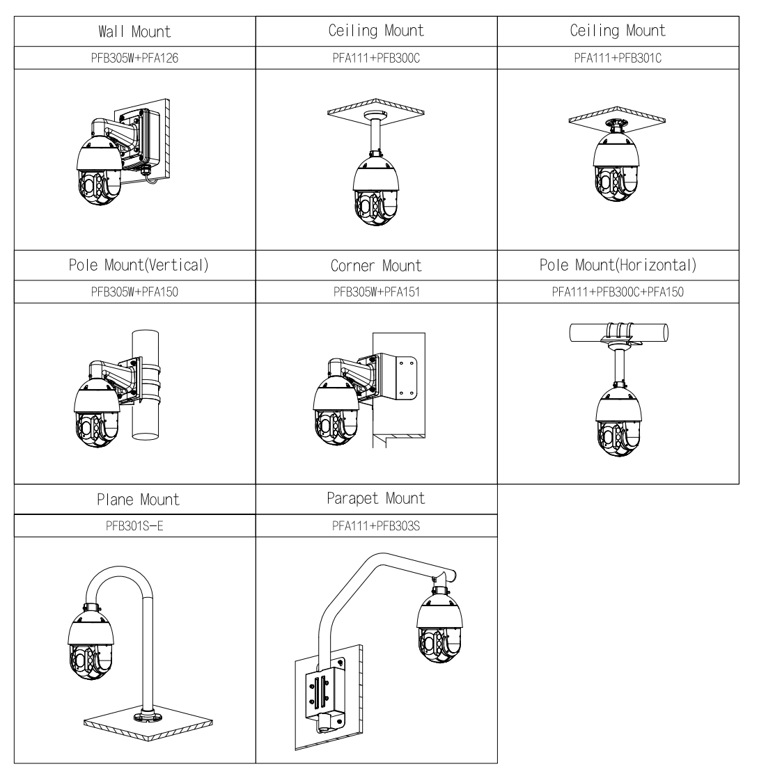 D-SD6C3425GB-HNR-A-PV1 D-SD6C3425GB-HNR-A-PV1