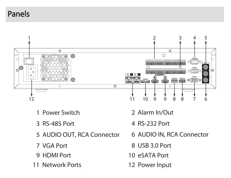 Dahua D-NVR5832-EI2 Dahua D-NVR5832-EI2 | EPS
