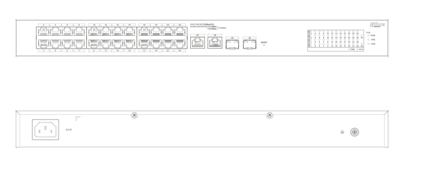 EPS Alarm/Video/Brand Systems