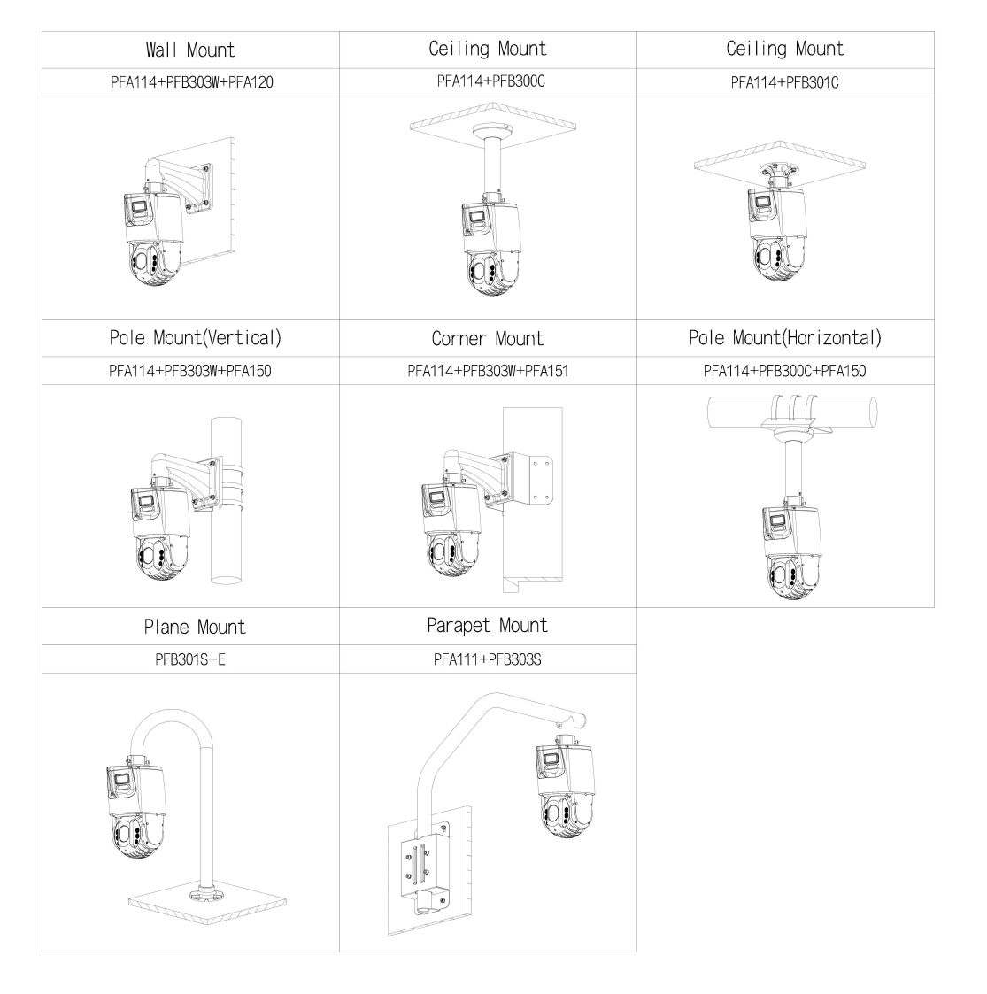 Dahua D-SDT6E425-8P-MB-A-PV1-0280 Dahua D-SDT6E425-8P-MB-A-PV1-0280 Detailansicht Bild 4 | EPS