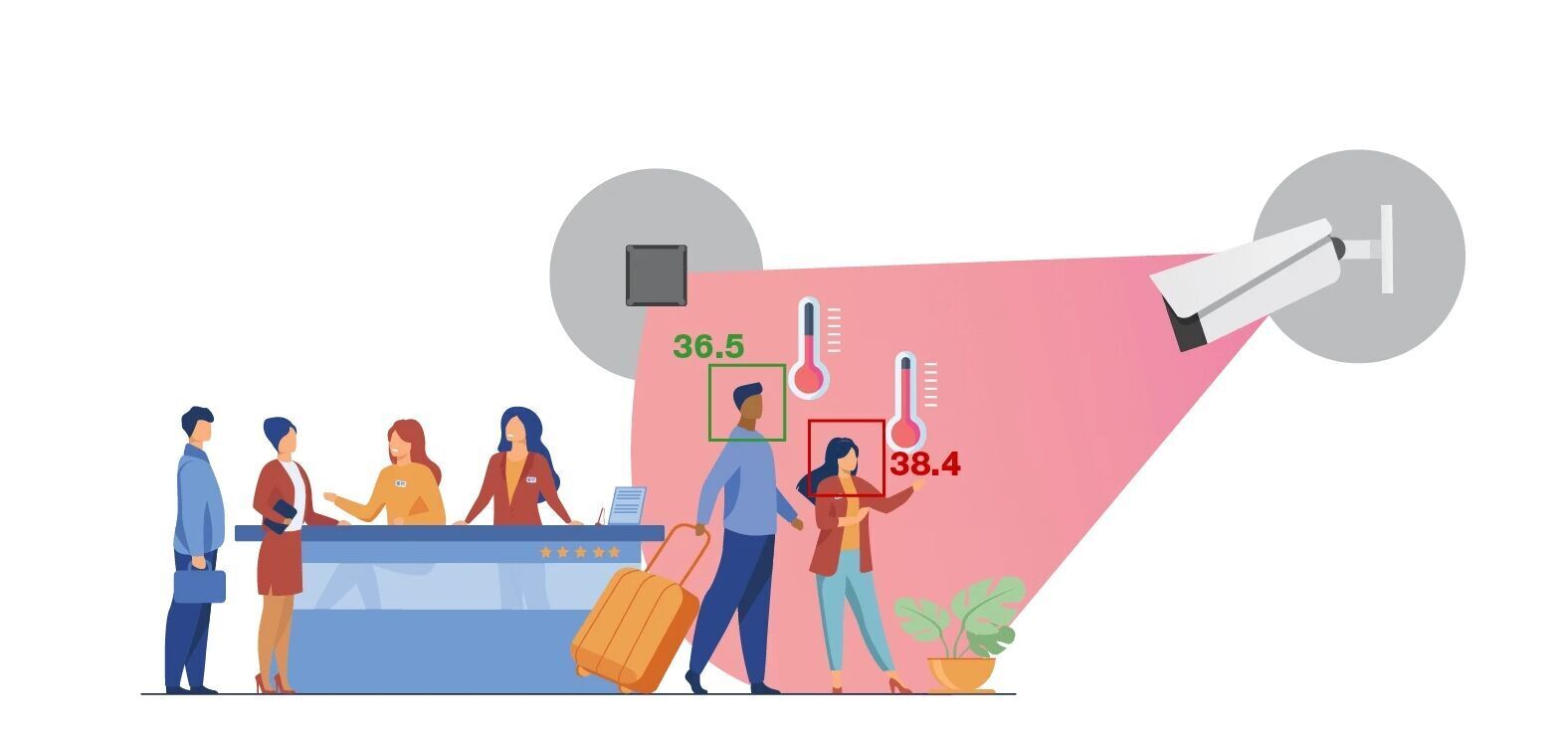 Dahua D-TPC-BF5421P-T Detailansicht Bild 5 | EPS