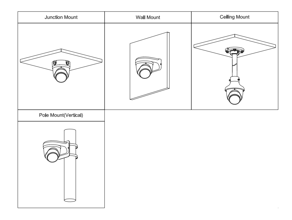 EPS Alarm/Video/Brand Systems EPS Alarm/Video/Brand Systems