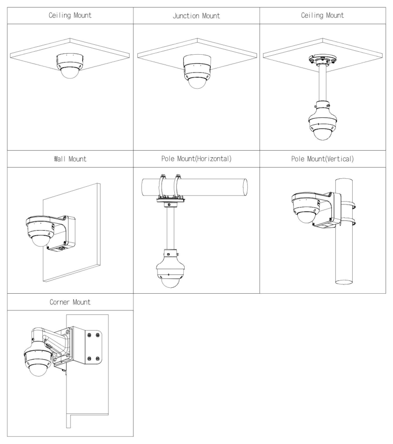 d-ipc-hdbw5859r1p-ase-pv-0280b-pro-07.png D-IPC-HDBW5859R1P-ASE-PV-0280B-PRO-B