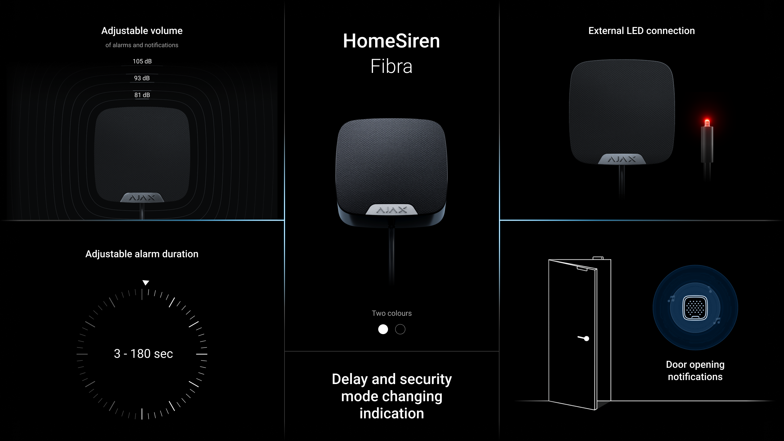 Ajax Superior HomeSiren Fibra Schwarz Ajax Superior HomeSiren Fibra Schwarz Detailansicht Bild 3 | EPS
