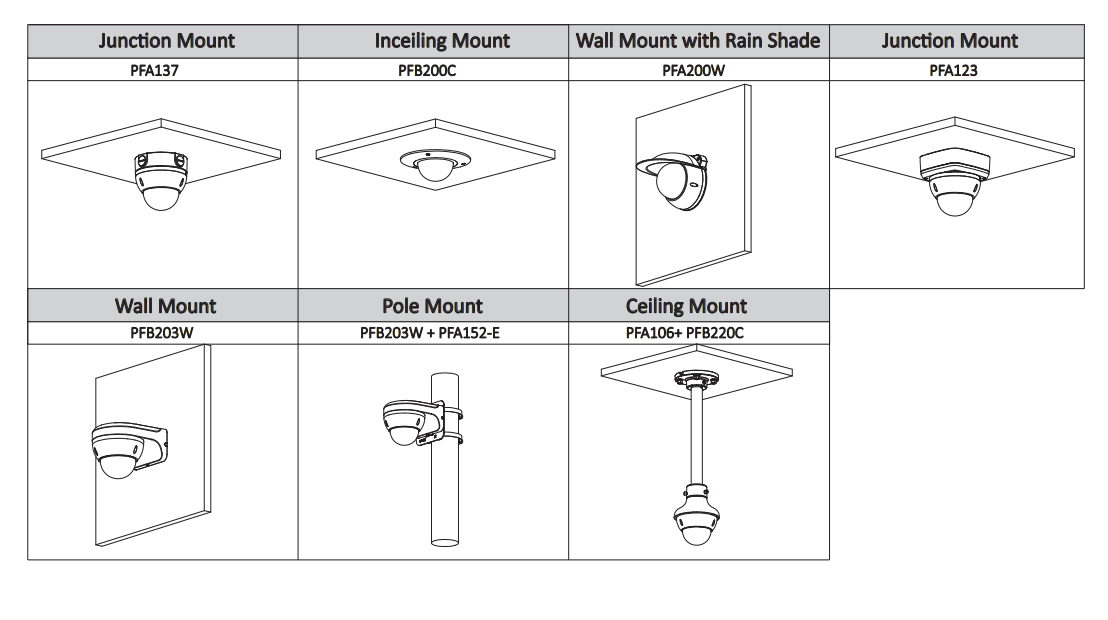 D-IPC-HDBW5442R-ASE-0360B D-IPC-HDBW5442R-ASE-0360B
