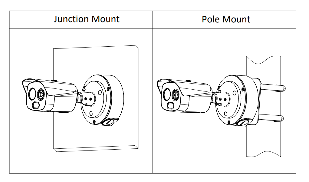 Dahua D-TPC-BF1241-B3F4-DW-S8 Dahua D-TPC-BF1241-B3F4-DW-S8 Detailansicht Bild 5 | EPS