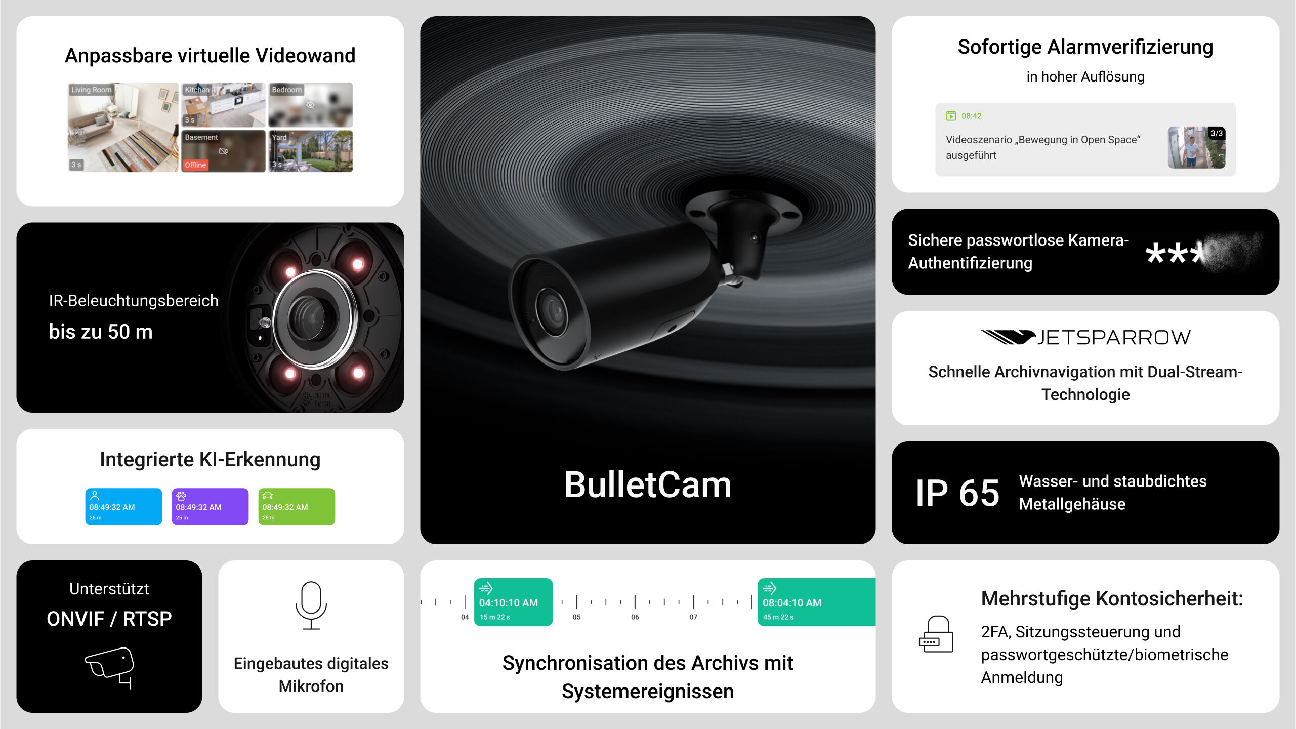 BulletCam (8 Mp/4 mm) Weiß