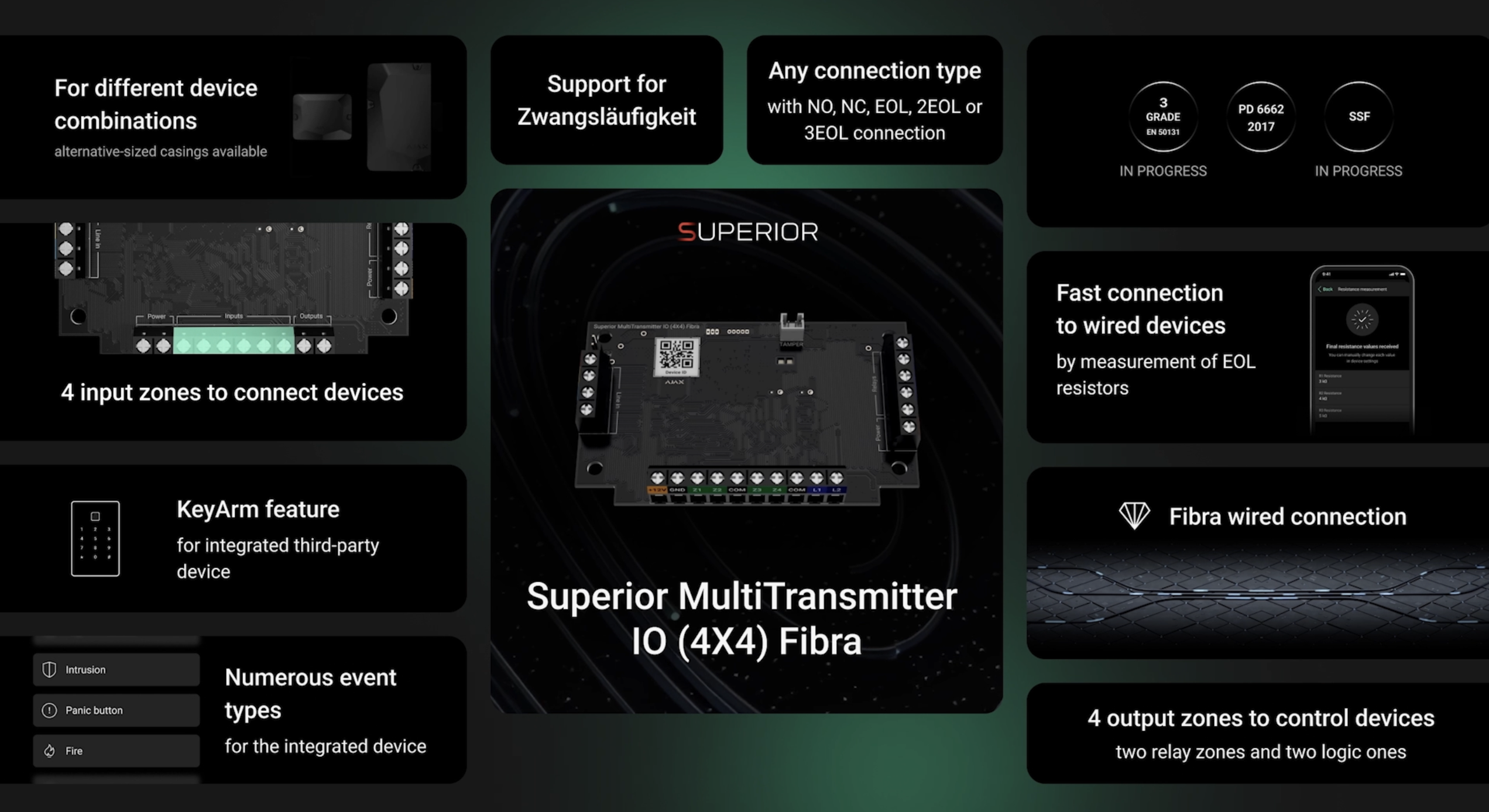 Elektronik, Hardware, Computerausrüstung