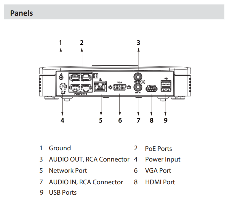 Dahua D-NVR4104-P-EI Dahua D-NVR4104-P-EI Detailansicht Bild 4 | EPS