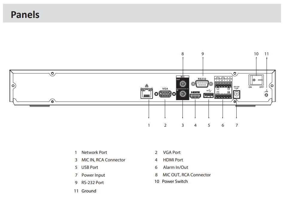 EPS Alarm/Video/Brand Systems EPS Alarm/Video/Brand Systems