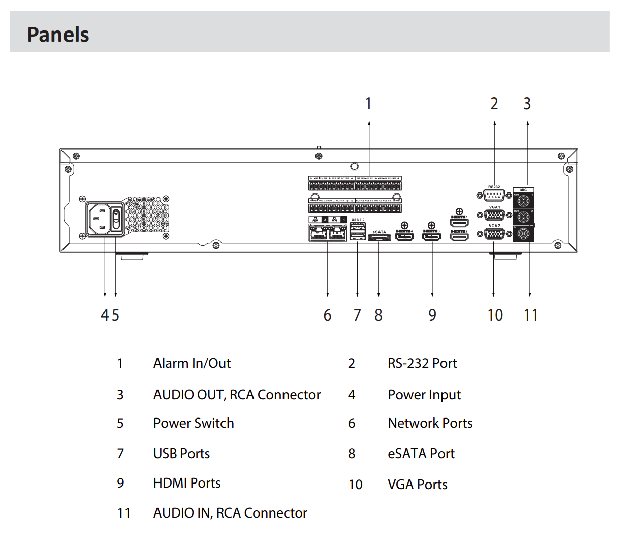Dahua D-NVR608H-32-XI Dahua D-NVR608H-32-XI Detailansicht Bild 4 | EPS