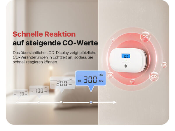 X-Sense XC0C-SR CO-Melder mit LCD-Display X-Sense XC0C-SR CO-Melder mit LCD-Display