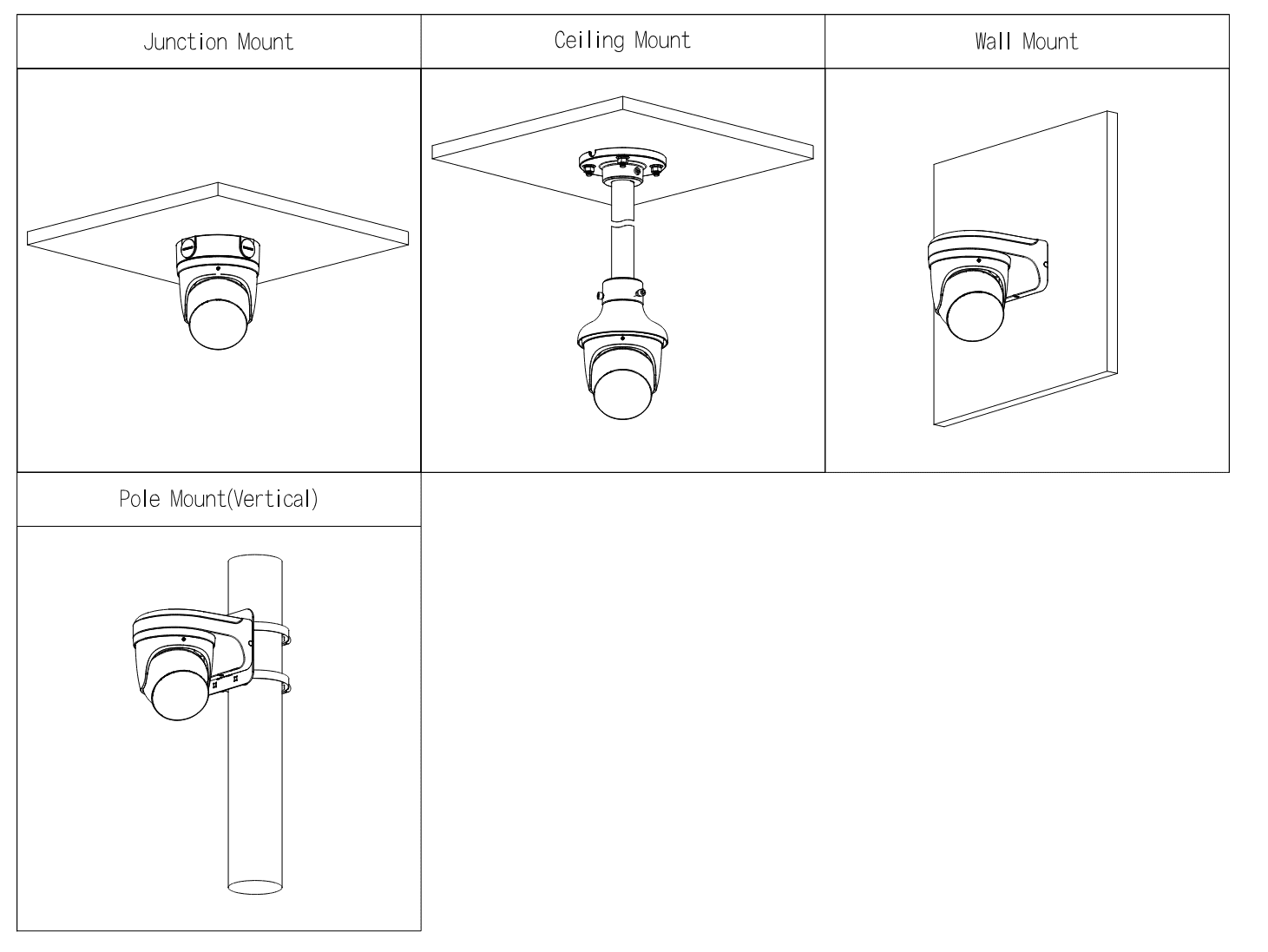 Dahua D-IPC-HDW3449HP-ZAS-PV-27135-S5 Dahua D-IPC-HDW3449HP-ZAS-PV-27135-S5 Detailansicht Bild 4 | EPS
