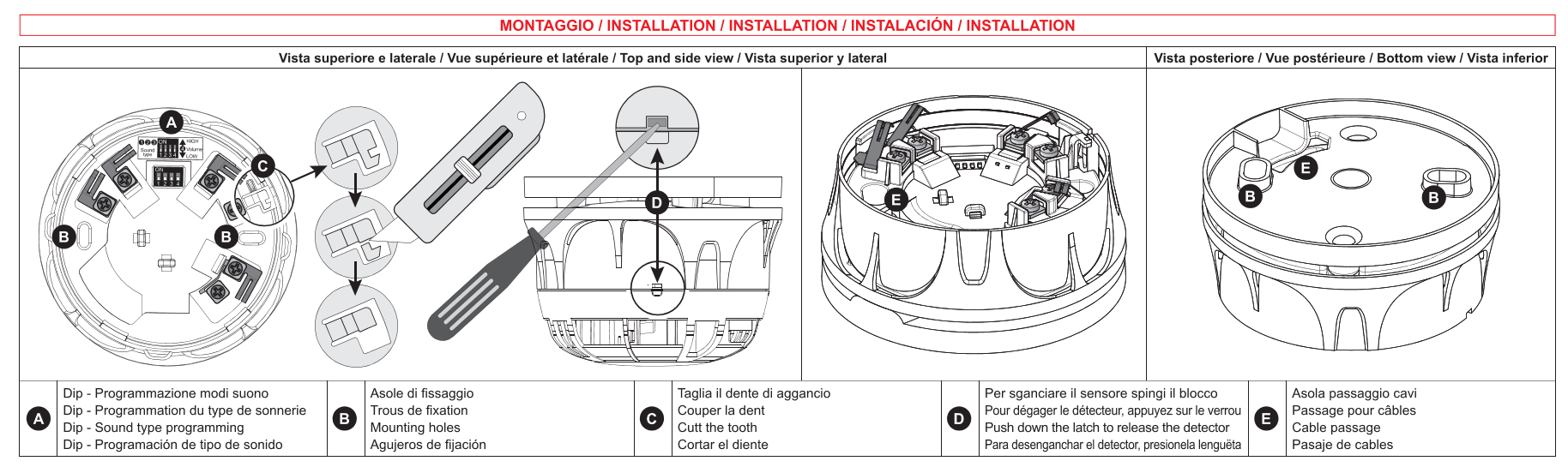 EPS Alarm/Video/Brand Systems EPS Alarm/Video/Brand Systems