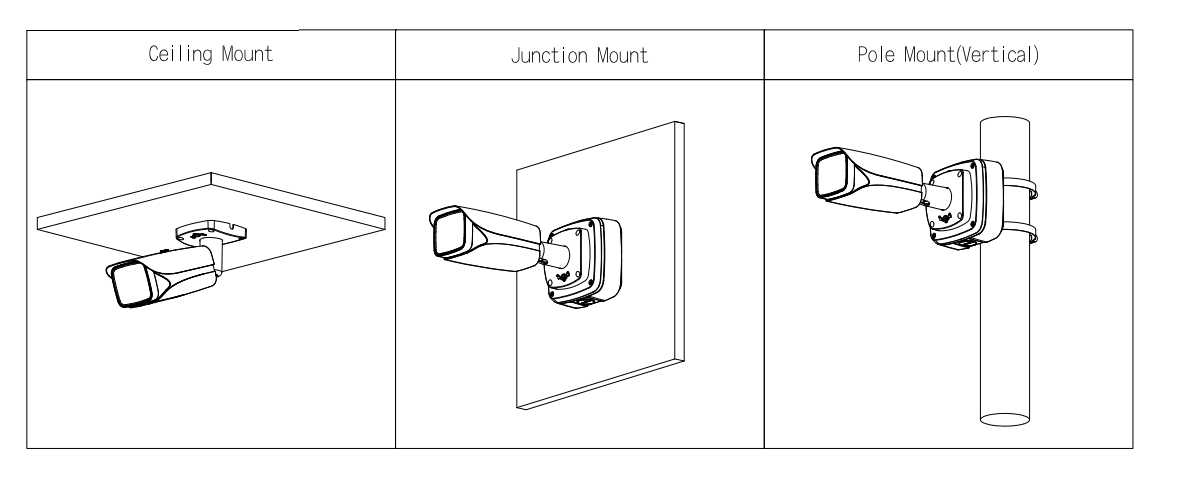 EPS Alarm/Video/Brand Systems EPS Alarm/Video/Brand Systems