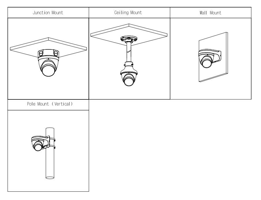 EPS Alarm/Video/Brand Systems EPS Alarm/Video/Brand Systems
