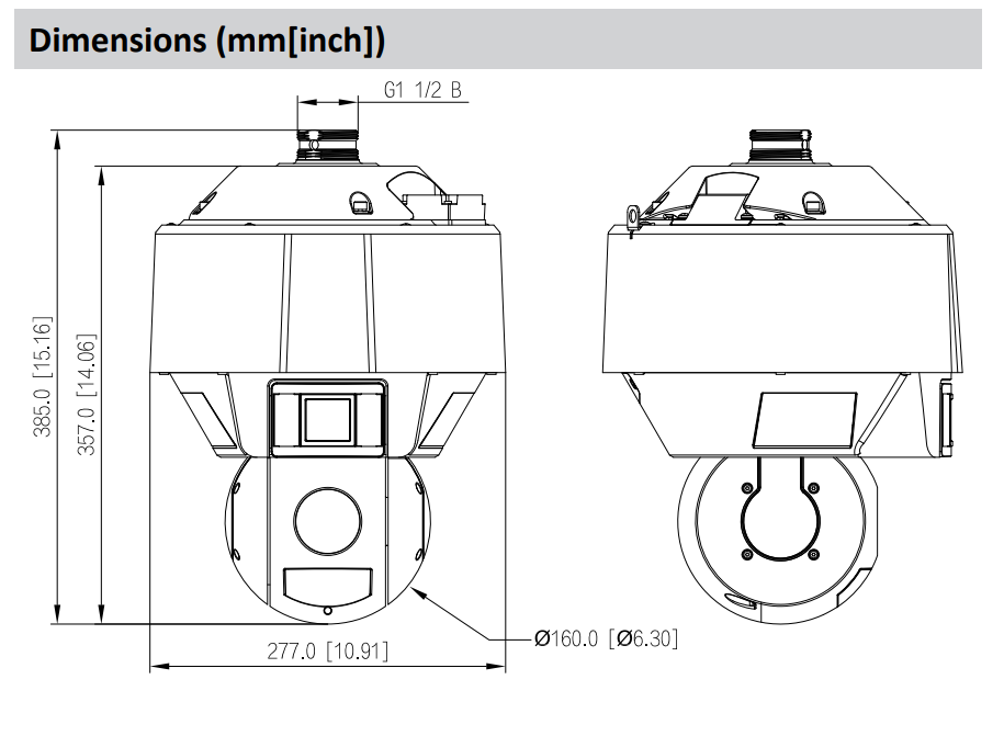 EPS Alarm/Video/Brand Systems EPS Alarm/Video/Brand Systems