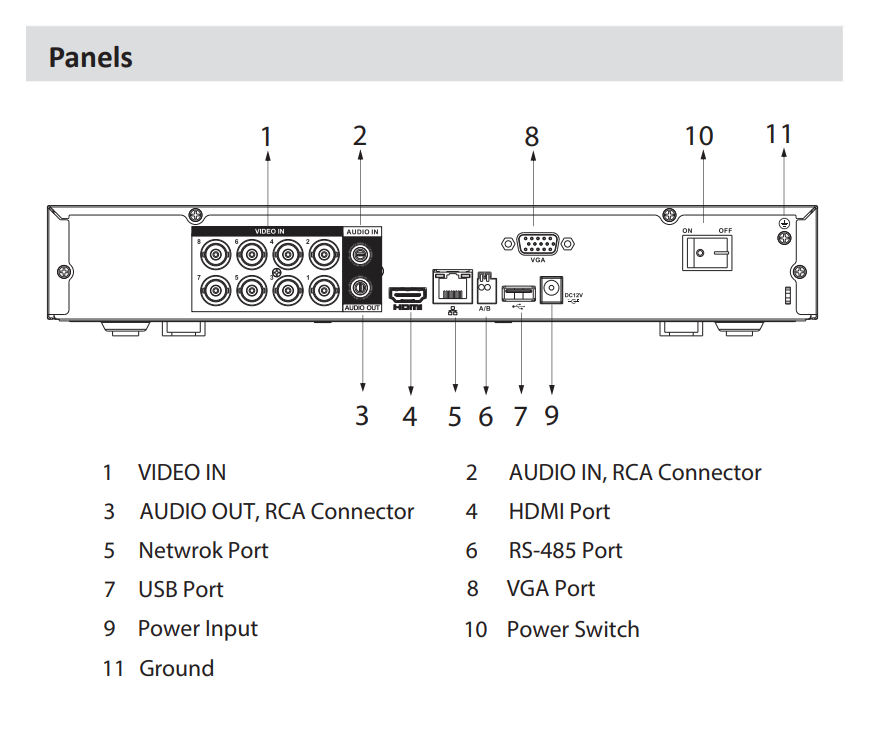 EPS Alarm/Video/Brand Systems EPS Alarm/Video/Brand Systems