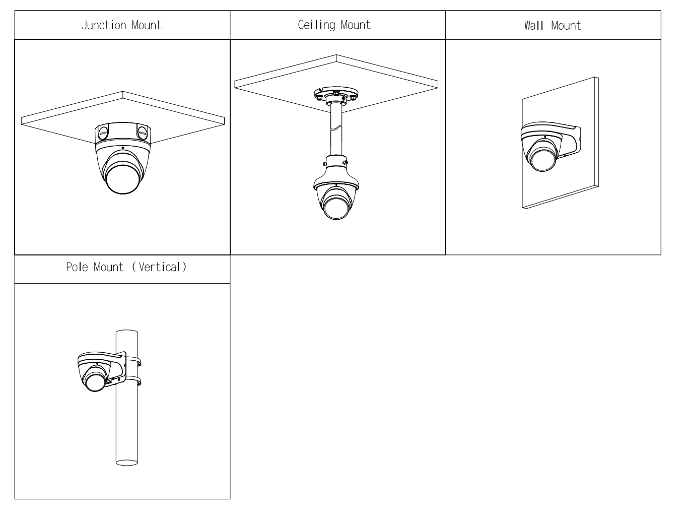 Dahua D-IPC-HDW3449TP-ZS-IL-27135-B Dahua D-IPC-HDW3449TP-ZS-IL-27135-B Detailansicht Bild 3 | EPS