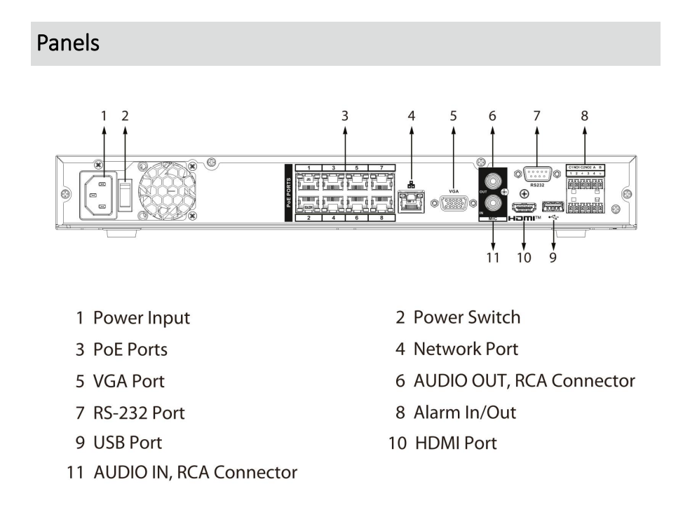 Dahua D-NVR5208-8P-EI2 Detailansicht Bild 3 | EPS