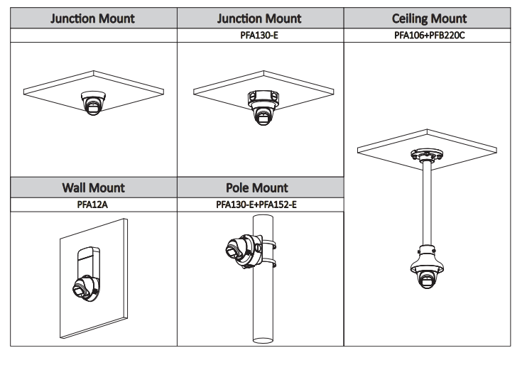 EPS Alarm/Video/Brand Systems EPS Alarm/Video/Brand Systems