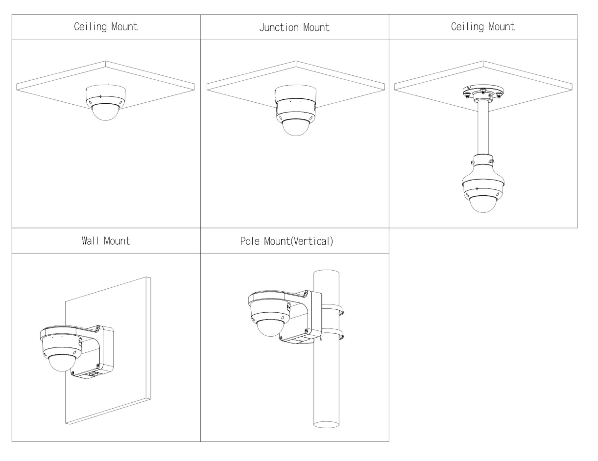 D-IPC-HDBW5459R1P-ZE-PV-2712-PRO-B