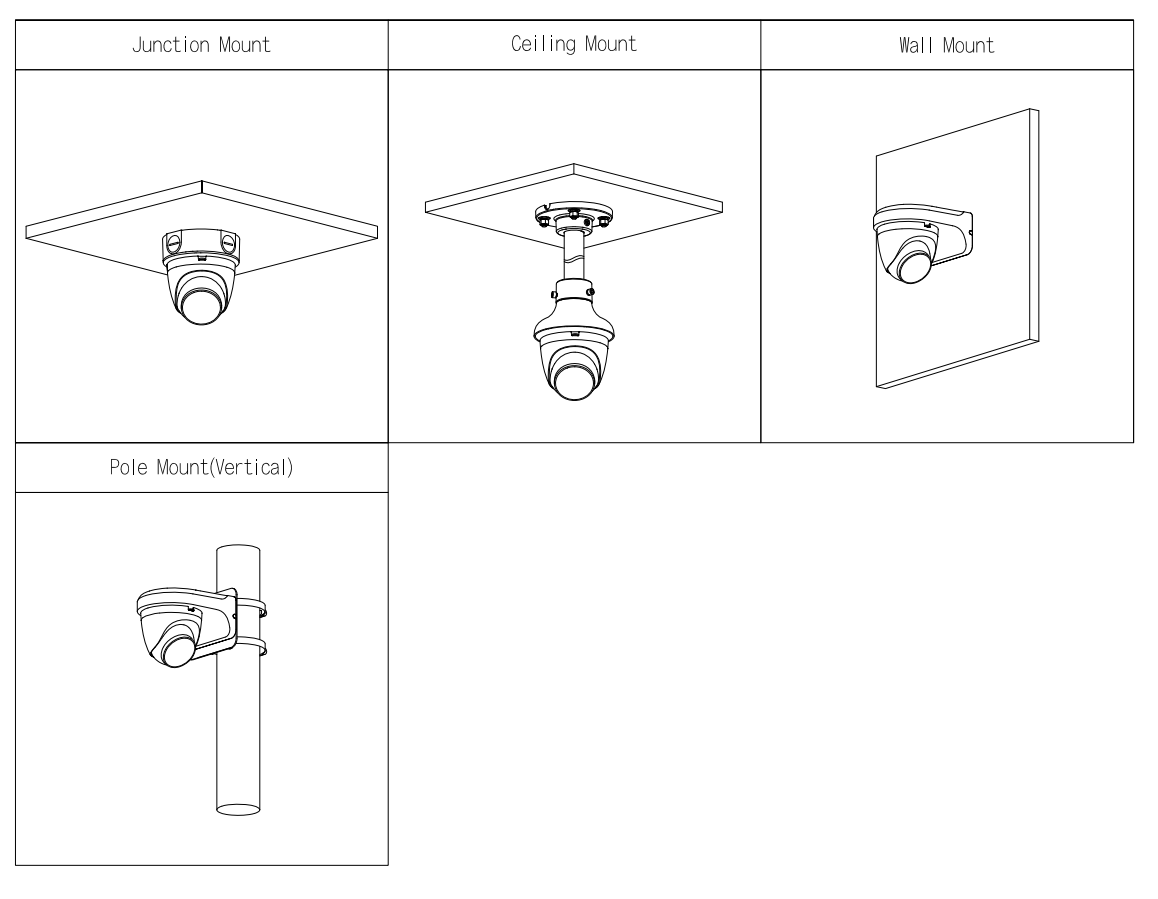 EPS Alarm/Video/Brand Systems EPS Alarm/Video/Brand Systems