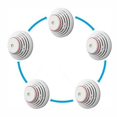 Jablotron JA-111ST-A Bus kombinierter Rauch- und Wärmemelder mit eingebauter Sirene Jablotron JA-111ST-A Bus kombinierter Rauch- und Wärmemelder mit eingebauter Sirene Detailansicht Bild 2 | EPS