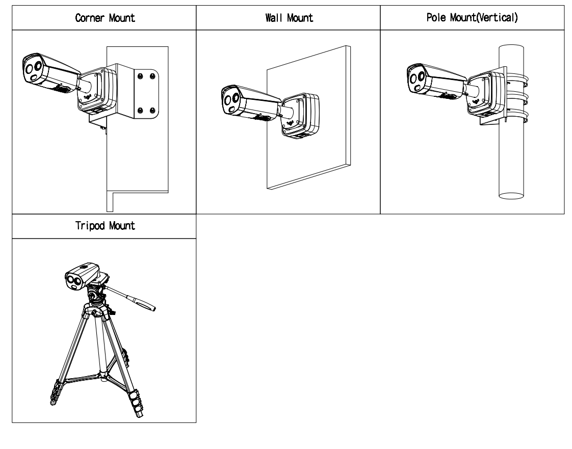 EPS Alarm/Video/Brand Systems EPS Alarm/Video/Brand Systems