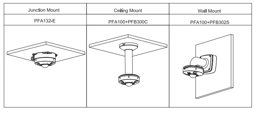 EPS Alarm/Video/Brand Systems EPS Alarm/Video/Brand Systems