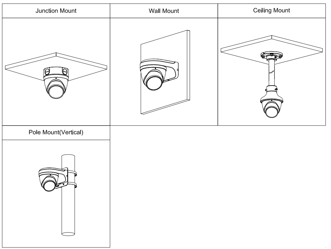 Dahua D-HAC-HDW2501TP-Z-A-DP-27135-S2 Dahua D-HAC-HDW2501TP-Z-A-DP-27135-S2 Detailansicht Bild 3 | EPS