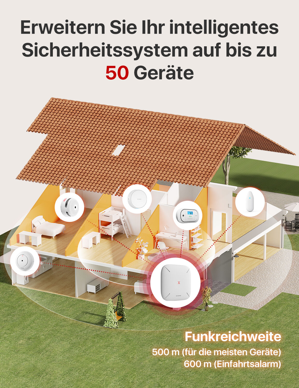 X-Sense SBS50 Smart Home Gateway, WLAN & Funk