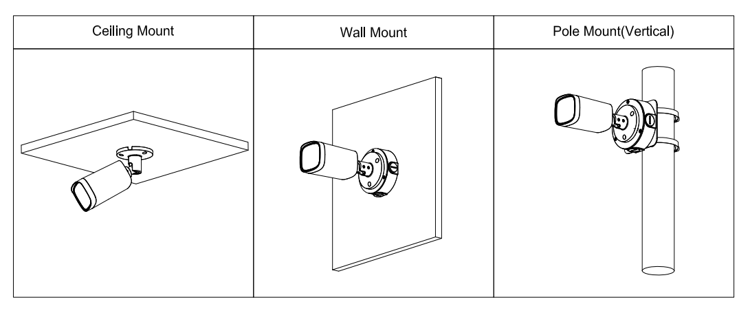 Dahua D-HAC-HFW1231RP-Z-A Dahua D-HAC-HFW1231RP-Z-A Detailansicht Bild 2 | EPS