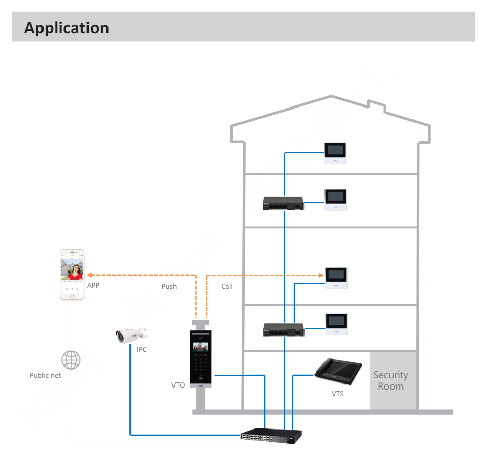 Dahua D-VTH2611L-WP Detailansicht Bild 3 | EPS