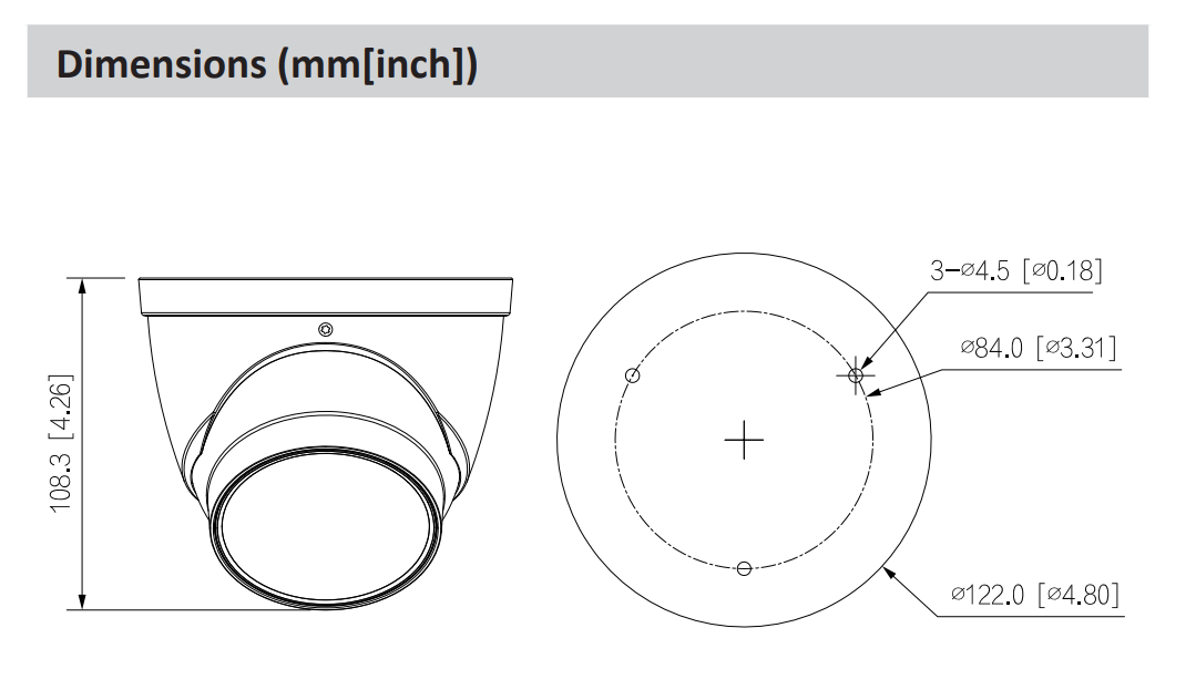 EPS Alarm/Video/Brand Systems EPS Alarm/Video/Brand Systems