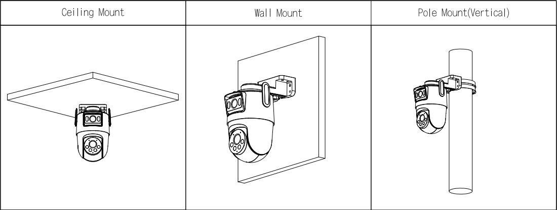 EPS Alarm/Video/Brand Systems