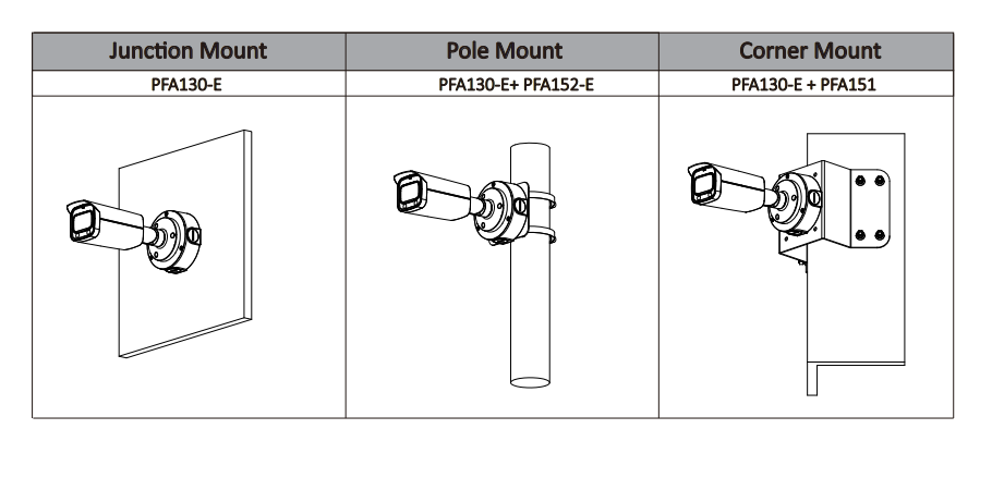 D-IPC-HFW5442T-ASE-NI D-IPC-HFW5442T-ASE-NI
