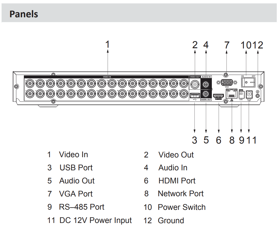 EPS Alarm/Video/Brand Systems EPS Alarm/Video/Brand Systems