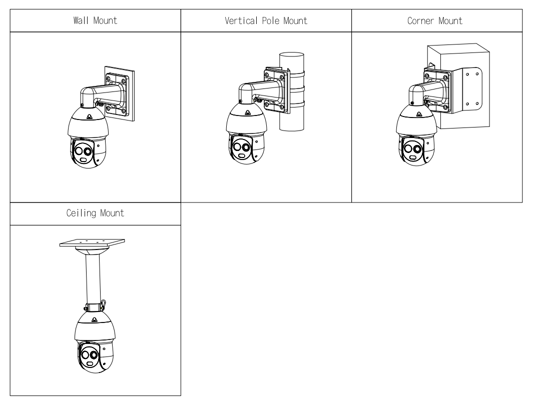 EPS Alarm/Video/Brand Systems EPS Alarm/Video/Brand Systems