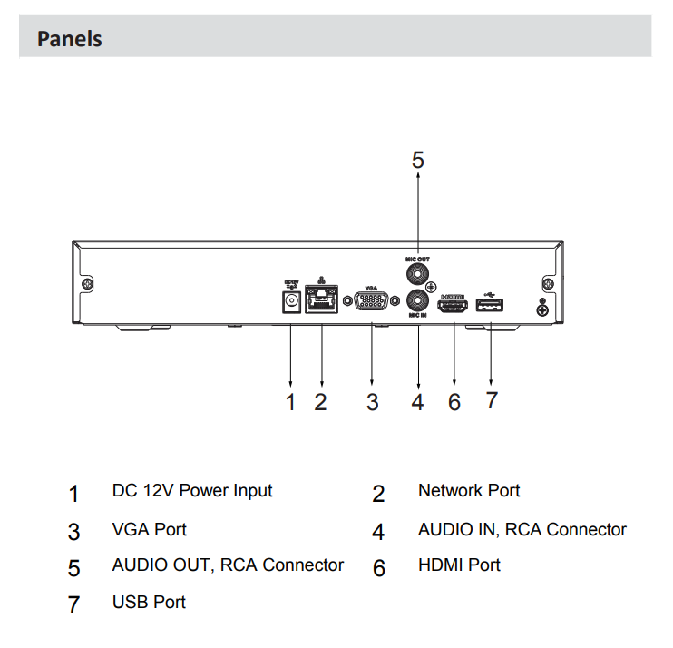 Dahua D-NVR4108HS-EI Detailansicht Bild 2 | EPS
