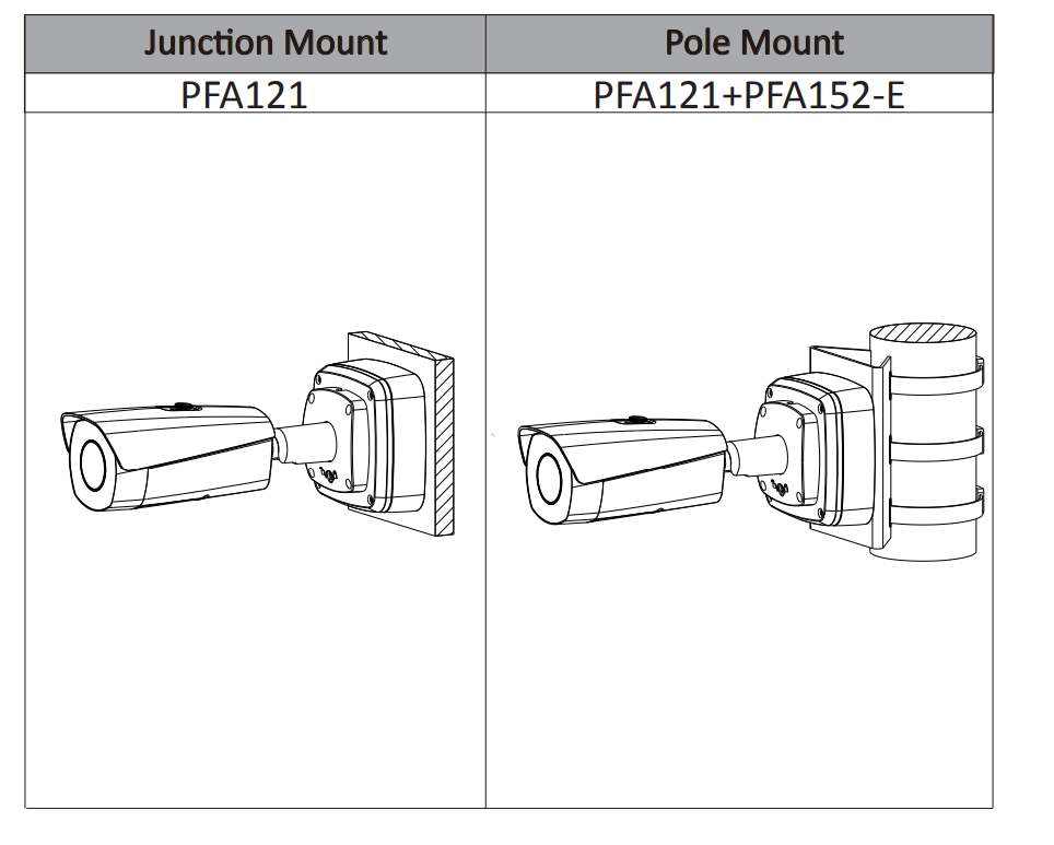 Dahua D-TPC-BF5601P-B7 | EPS
