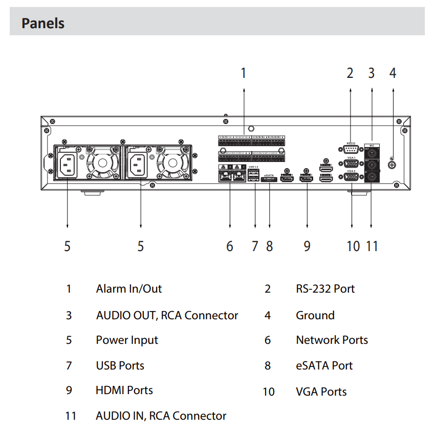 EPS Alarm/Video/Brand Systems