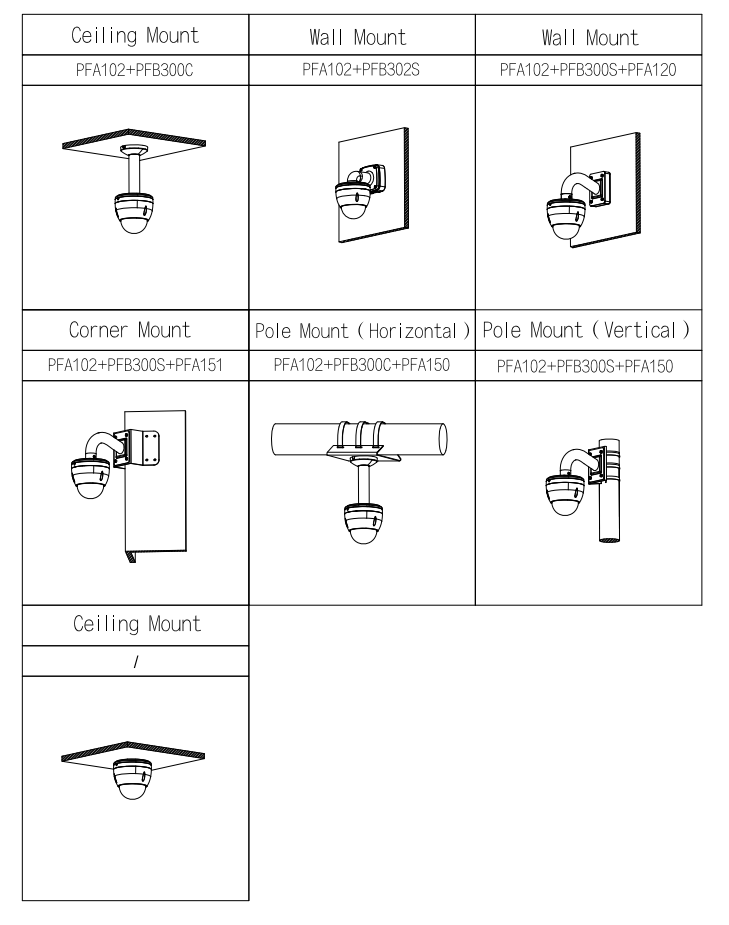 EPS Alarm/Video/Brand Systems EPS Alarm/Video/Brand Systems