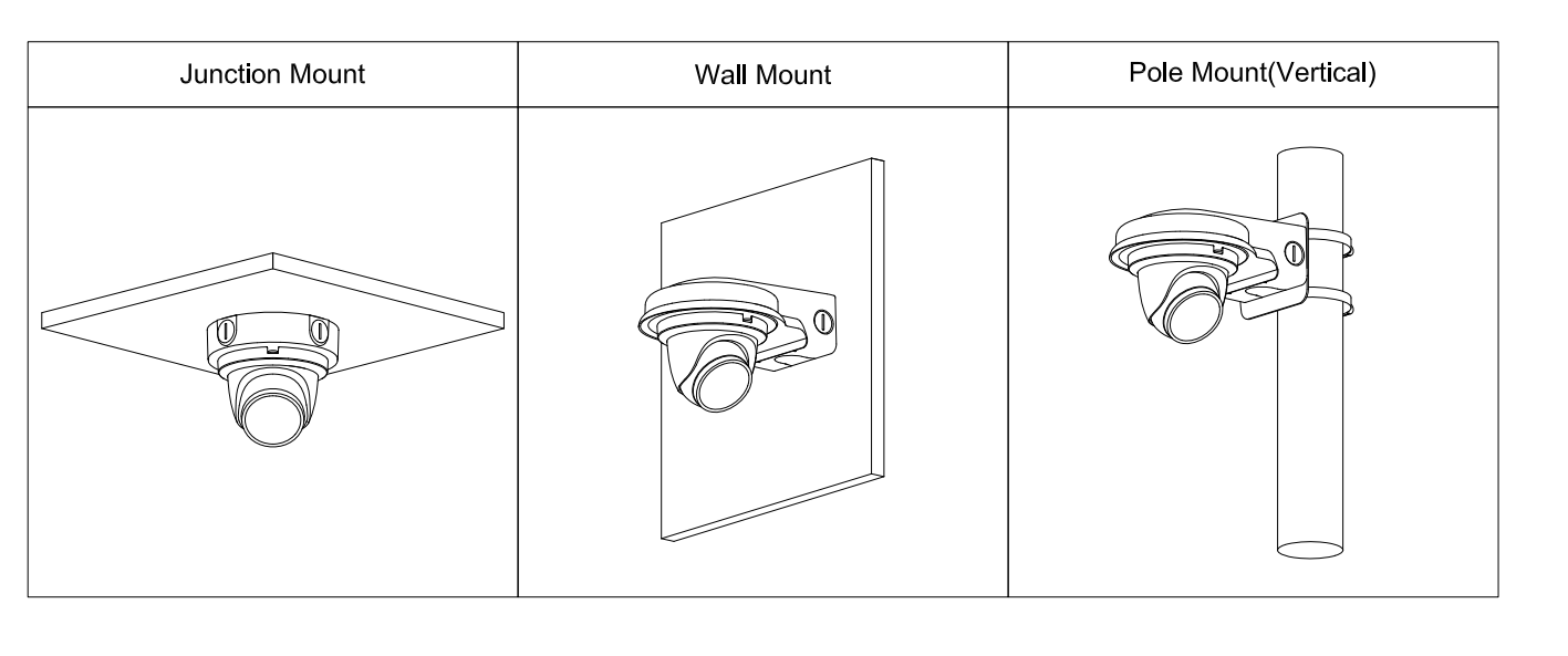 Dahua D-HAC-HDW1500TMQP-Z-A-POC Dahua D-HAC-HDW1500TMQP-Z-A-POC Detailansicht Bild 5 | EPS