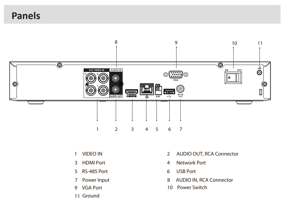 Dahua D-XVR5104H-I3-4P Dahua D-XVR5104H-I3-4P Detailansicht Bild 2 | EPS