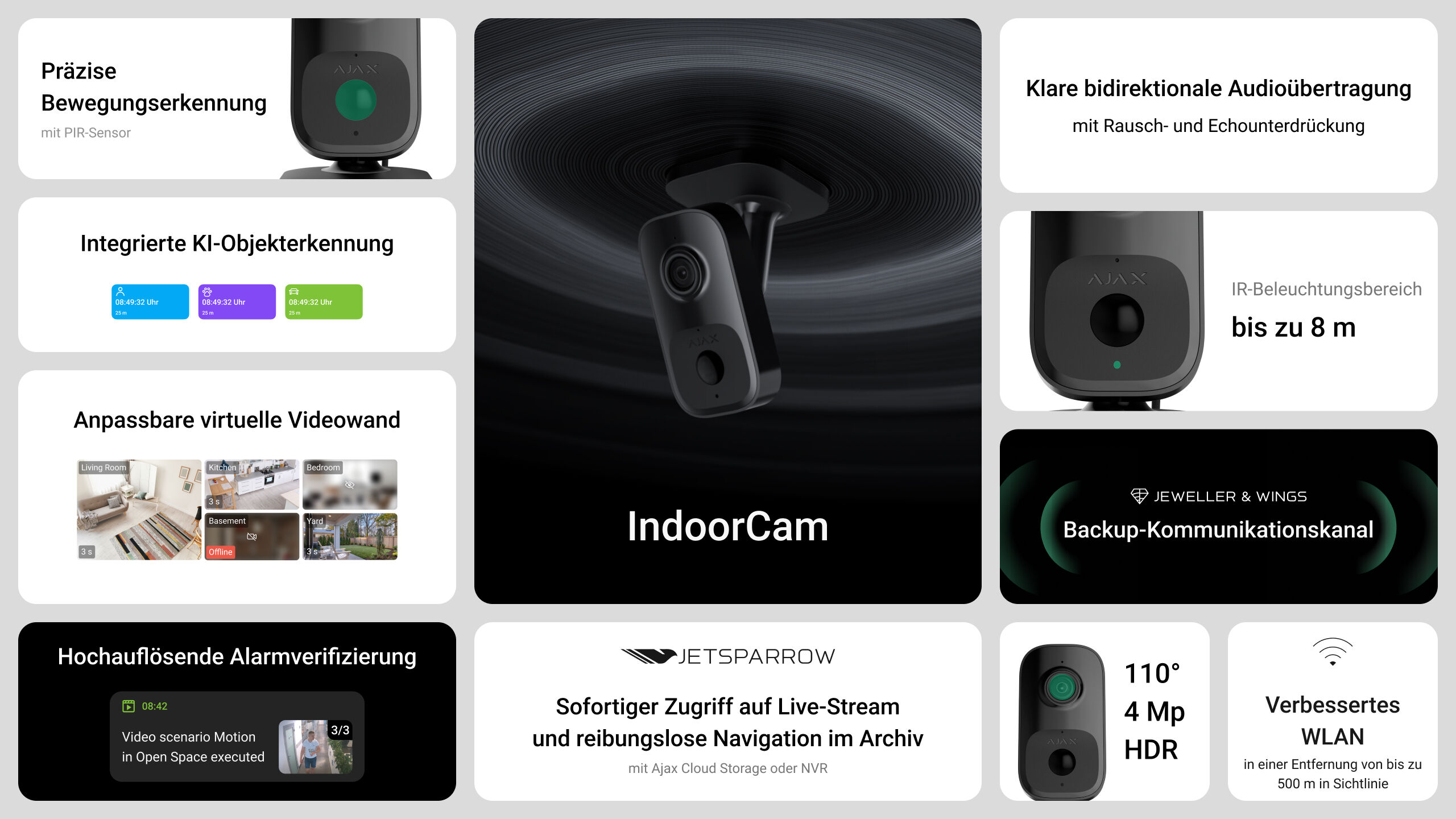 Ajax IndoorCam Schwarz IndoorCam Weiß (B-Ware)