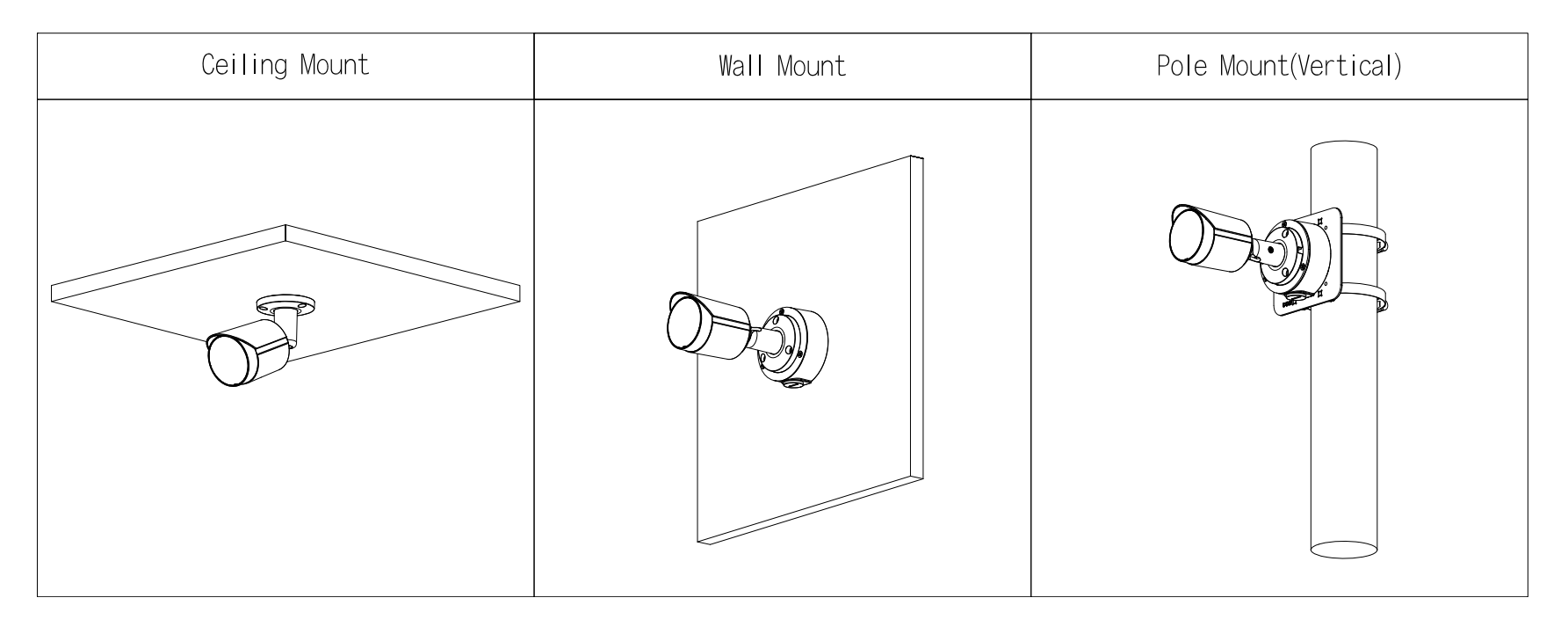 EPS Alarm/Video/Brand Systems EPS Alarm/Video/Brand Systems