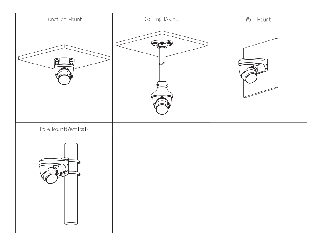 EPS Alarm/Video/Brand Systems EPS Alarm/Video/Brand Systems